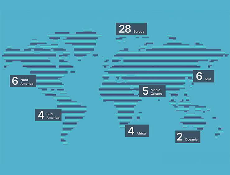 The FAAC Group The FAAC Group