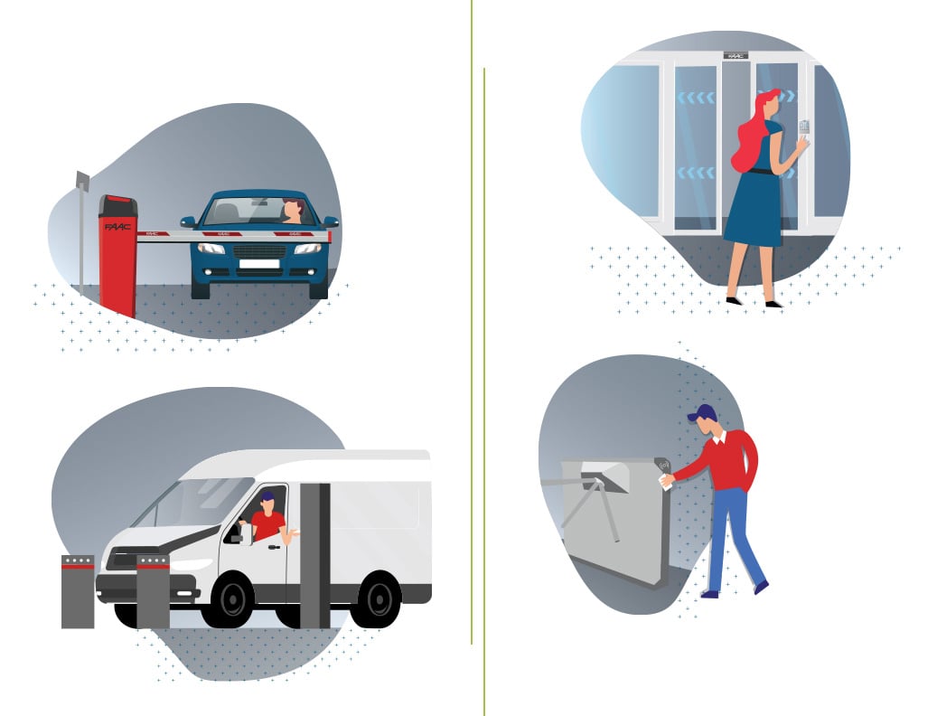 FAAC Keydom Access Control System for Vehicle and Pedestrian Gates