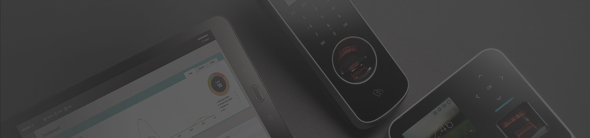 Suprema Access Control Solutions